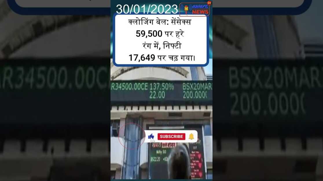 क्लोजिंग बेल: सेंसेक्स 59,500 पर हरे रंग में, निफ्टी 17,649 पर चढ़ गया।