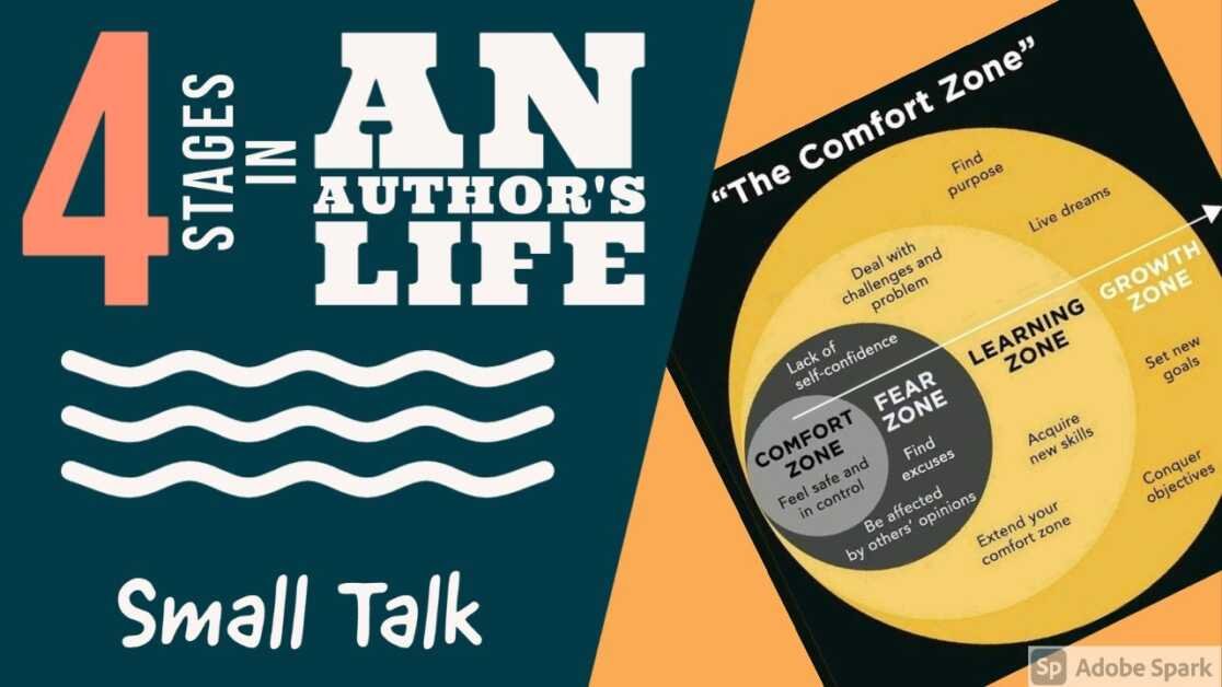 How the four zones impact an author's life?